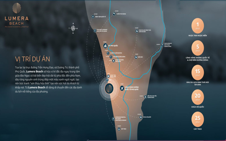 image slide